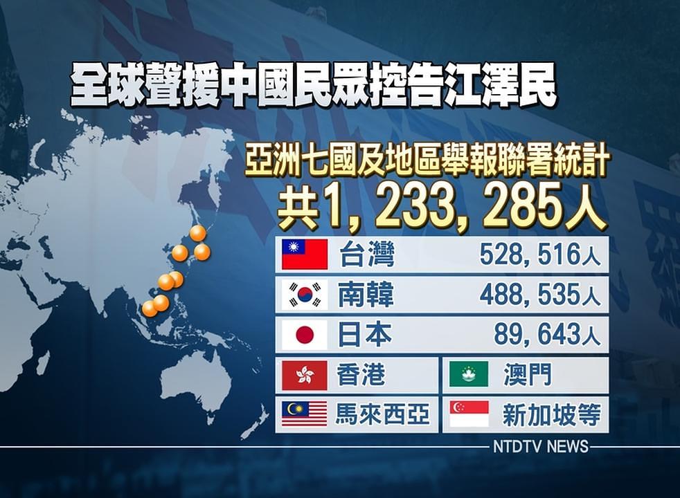 Na plakatu piše: „Globalna podrška tužbama protiv Jianga Zemina.“ Zastave predstavljaju Tajvan, Južnu Koreju, Japan, Hong Kong, Makao, Maleziju i Singapur.